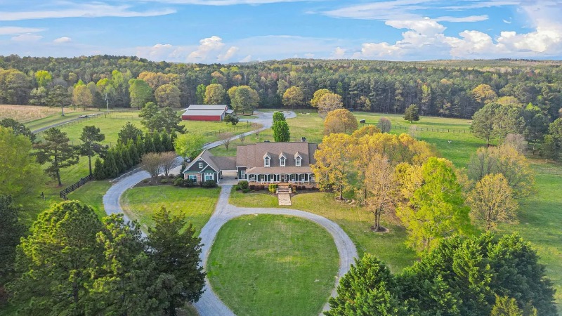 overview of property 