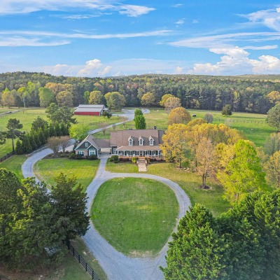 overview of property 